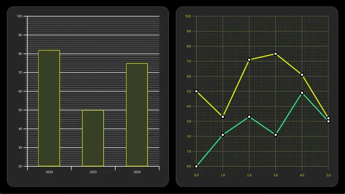 2d_graphs